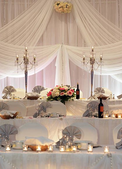 Best Wedding Venues New Jersey